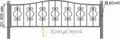 Кованая оградка №89 в Екатеринбурге фото
