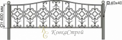 Кованая оградка №112 в Екатеринбурге фото
