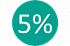Скидка пенсионерам 5%