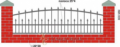Кованое навершие №15 в Екатеринбурге фото

