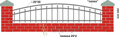 Кованое навершие №7 в Екатеринбурге фото
